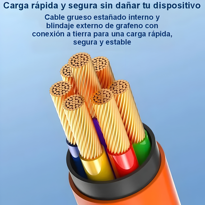 USB type-C Fast chargigng For Xiaomi