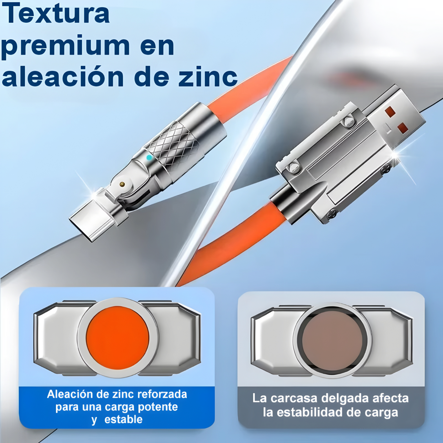USB type-C Fast chargigng For Xiaomi