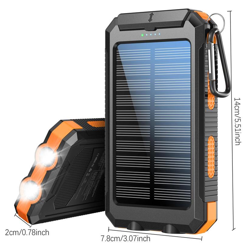 Sunergy Power